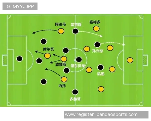 英超篮球深度剖析杭州篮球队进攻战术与球员配合技巧 英超篮球深度剖析杭州篮球队进攻战术与球员配合技巧