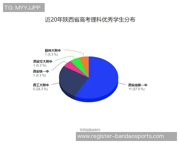 西安极限运动队比赛经验分析与运动数据的深度探讨