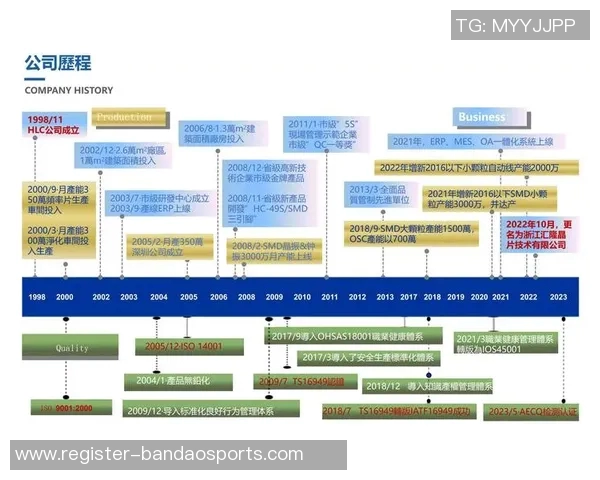 赵静畅谈网球生涯背后的故事与成长历程