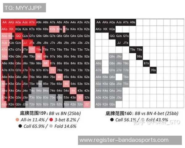 重庆乒乓球队防守策略分析及其在比赛中的得失总结