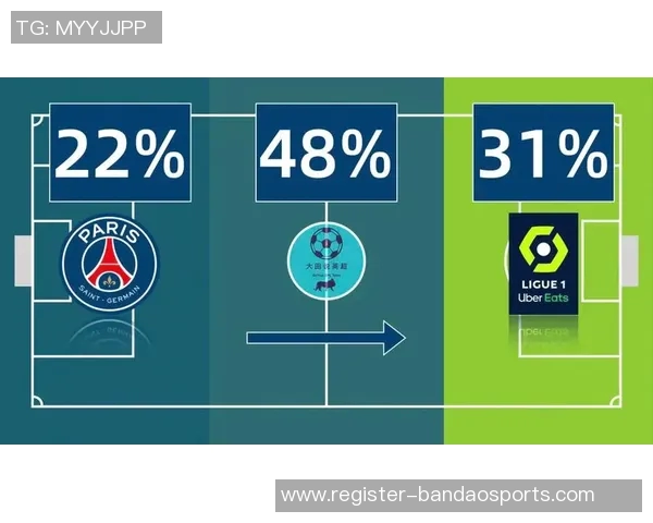 运动最新数据深圳篮球队技术表现数据分析与战术优化研究